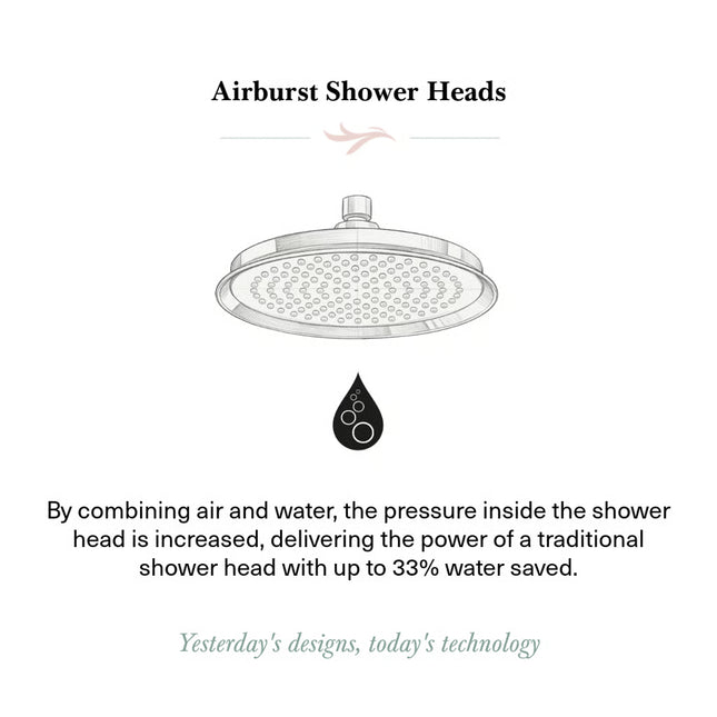 Burlington V16 Chrome Shower Head | Anti-Limescale Nozzles